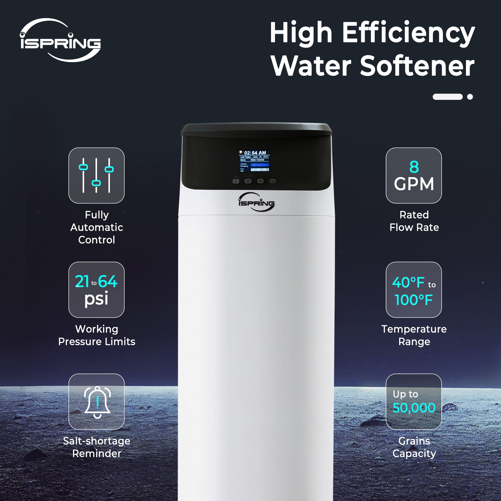 iSpring high efficiency water softener with features on a dark background