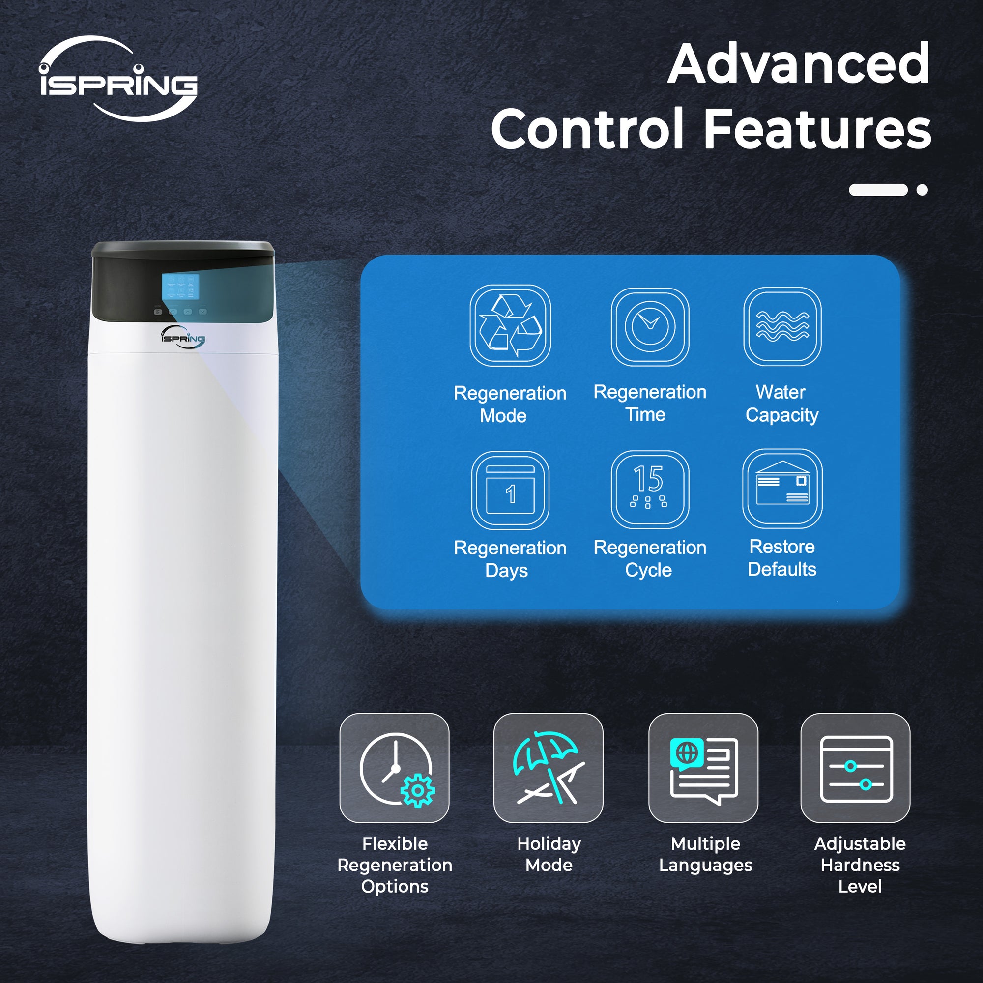 White water filter bottle with control panel features on a dark background