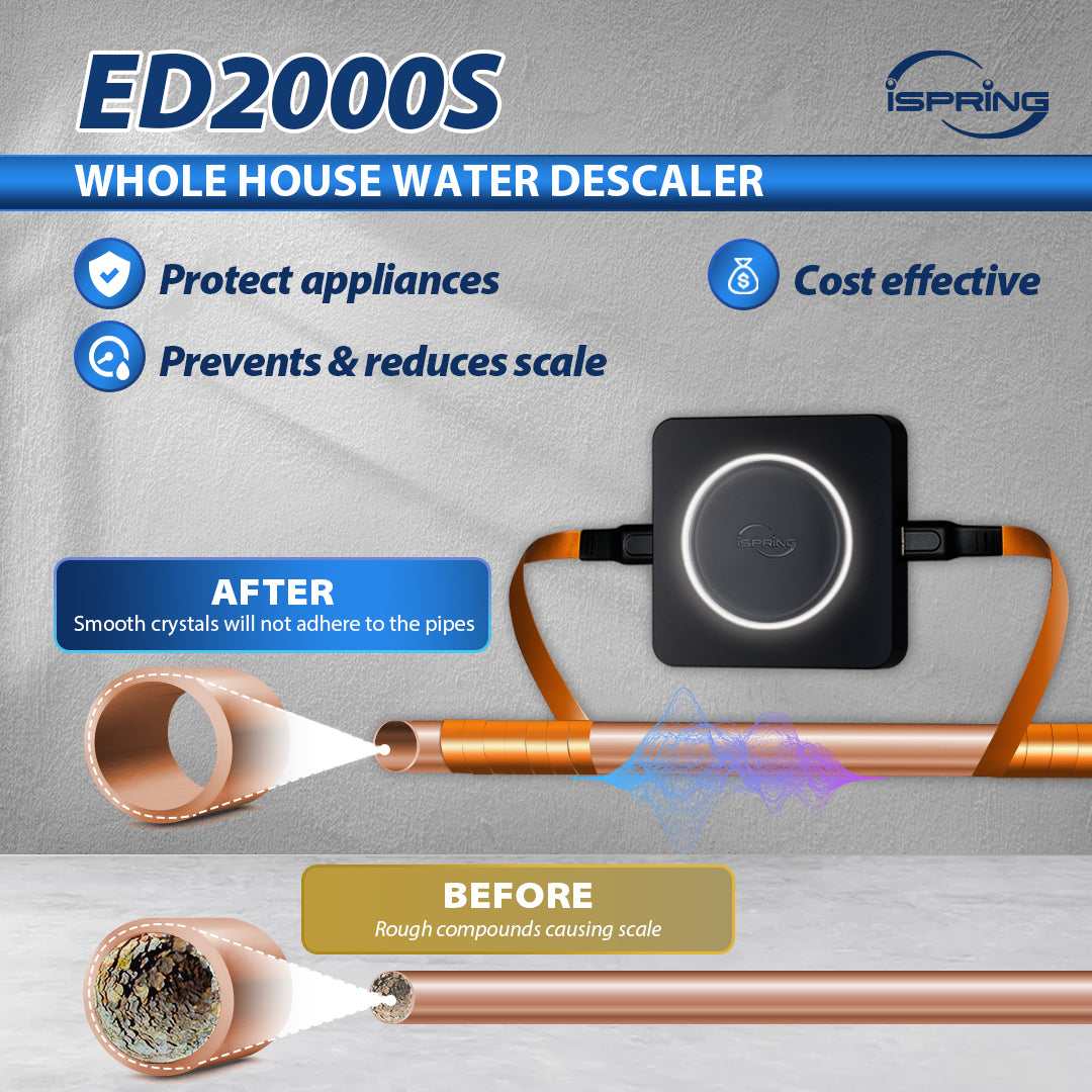 salt free Electrotonic Whole House Water Conditioner for hard water