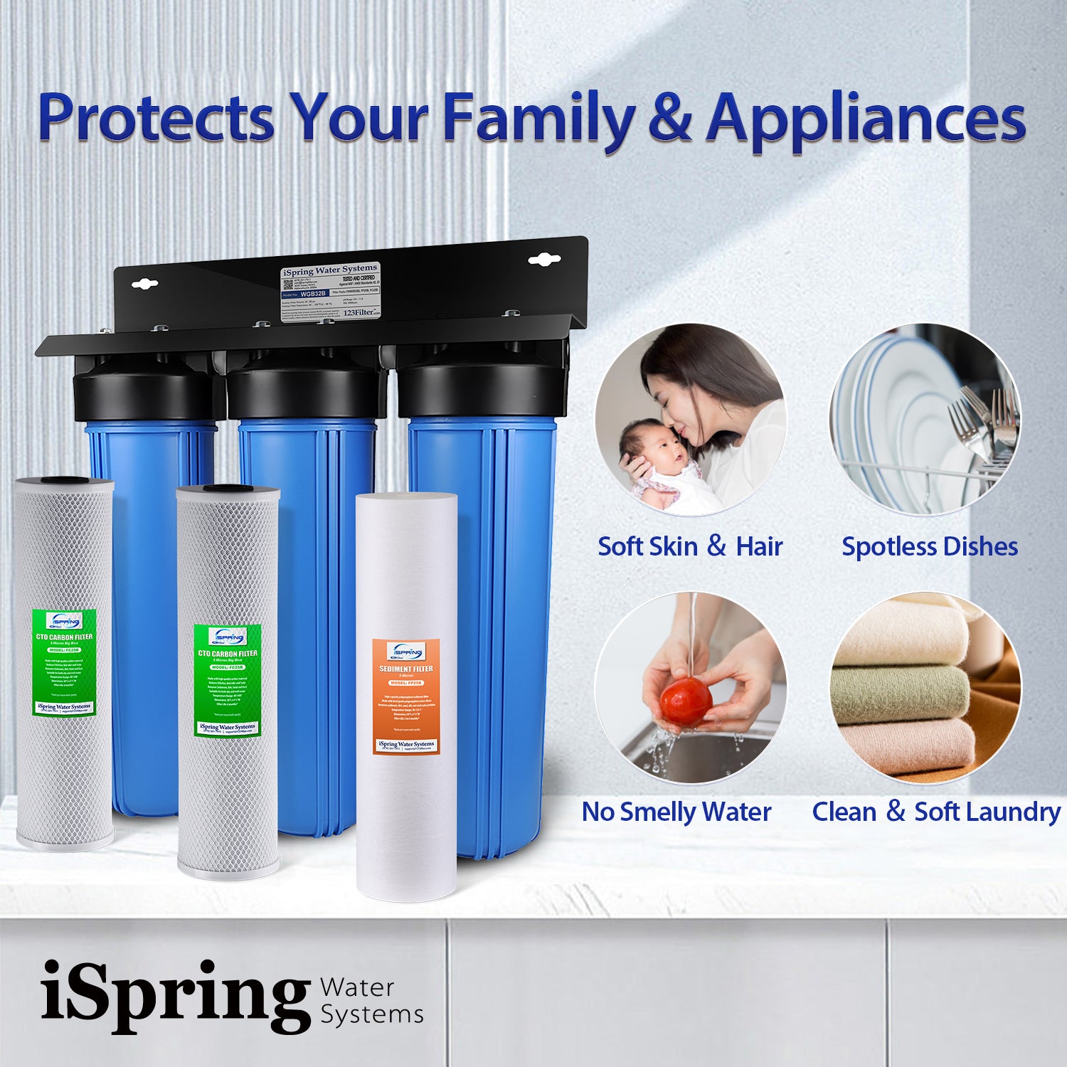 iSpring No Salt Whole House Water Filter Descaler System WGB32B-DS