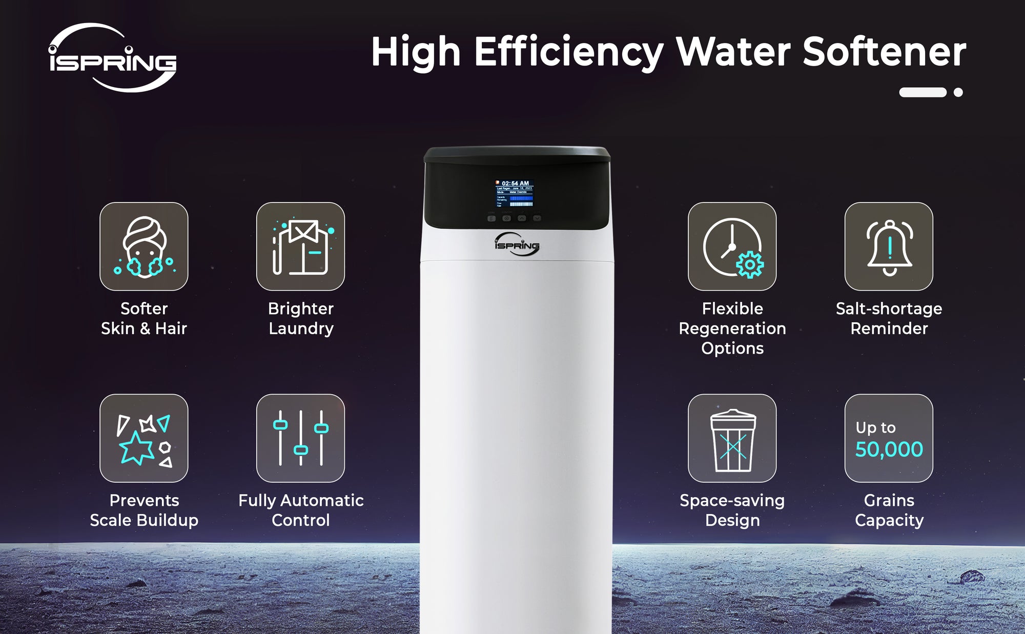iSpring high efficiency water softener with features listed on a dark background
