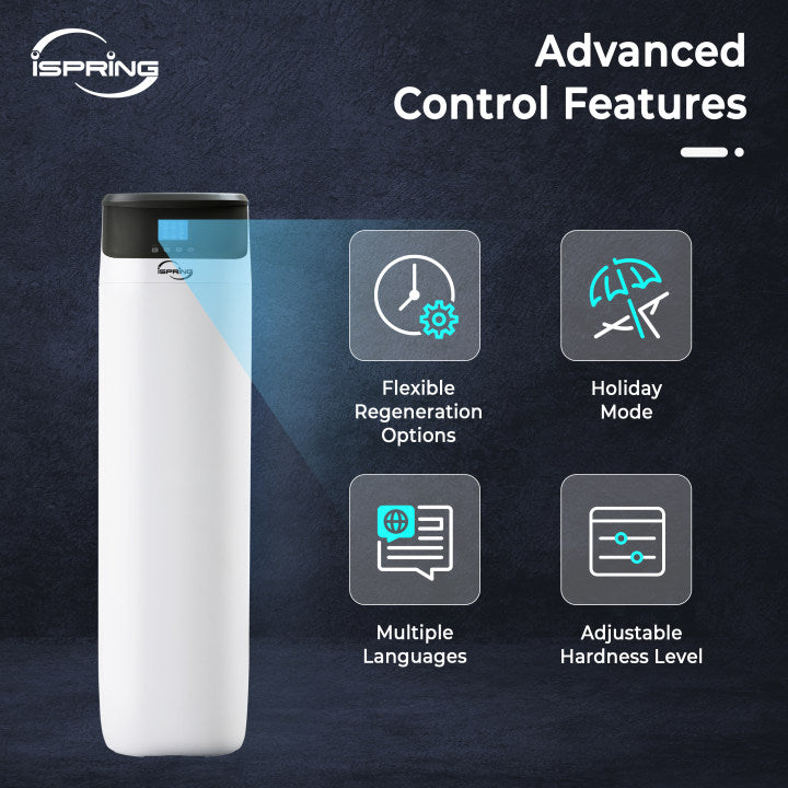 White water bottle with control features on a dark background