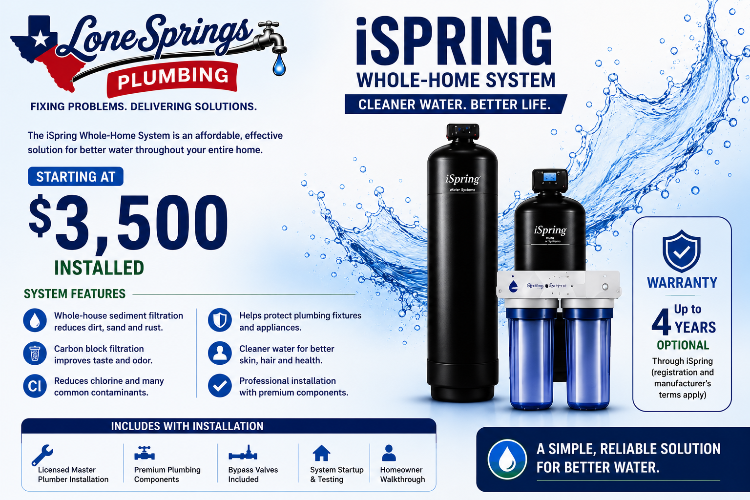 A promotional flyer for the Lone Springs Plumbing iSPRING whole-home system, showing two black cylindrical tanks with blue and white branding, water splash graphics, pricing at $3,500 installed, and feature callouts on a blue background.
