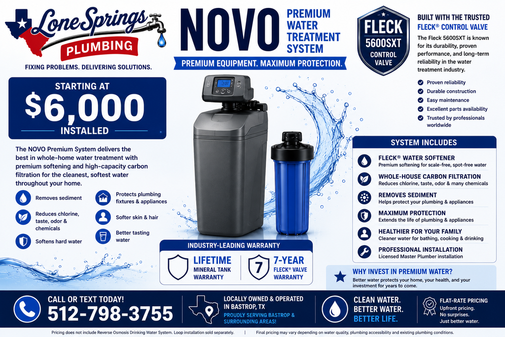 A promotional flyer for the Lone Springs Plumbing's Novo Premium Water Treatment System, featuring product images, pricing of $6,000, specifications, and contact information on a white background with blue and red accents.