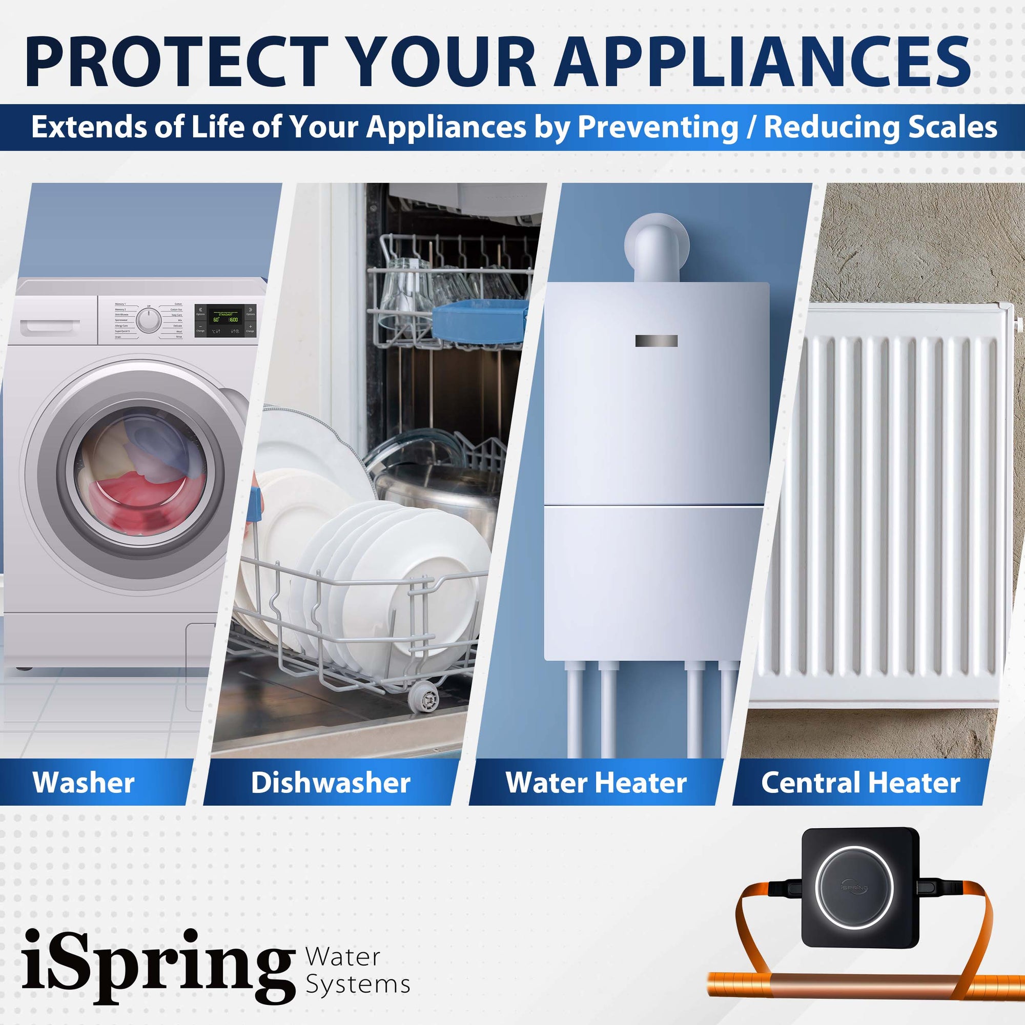 salt free Electrotonic Whole House Water Conditioner for hard water