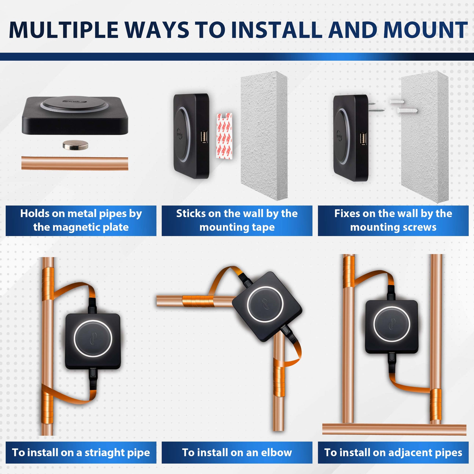 salt free Electrotonic Whole House Water Conditioner for hard water