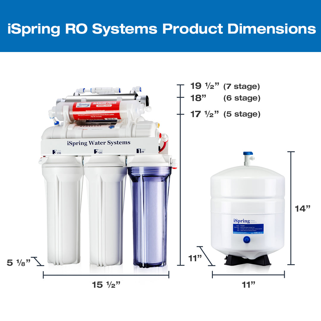 6-Stage RCC7AK, NSF Certified 75 GPD, Alkaline Reverse Osmosis System for Drinking Water for Kitchen Sink